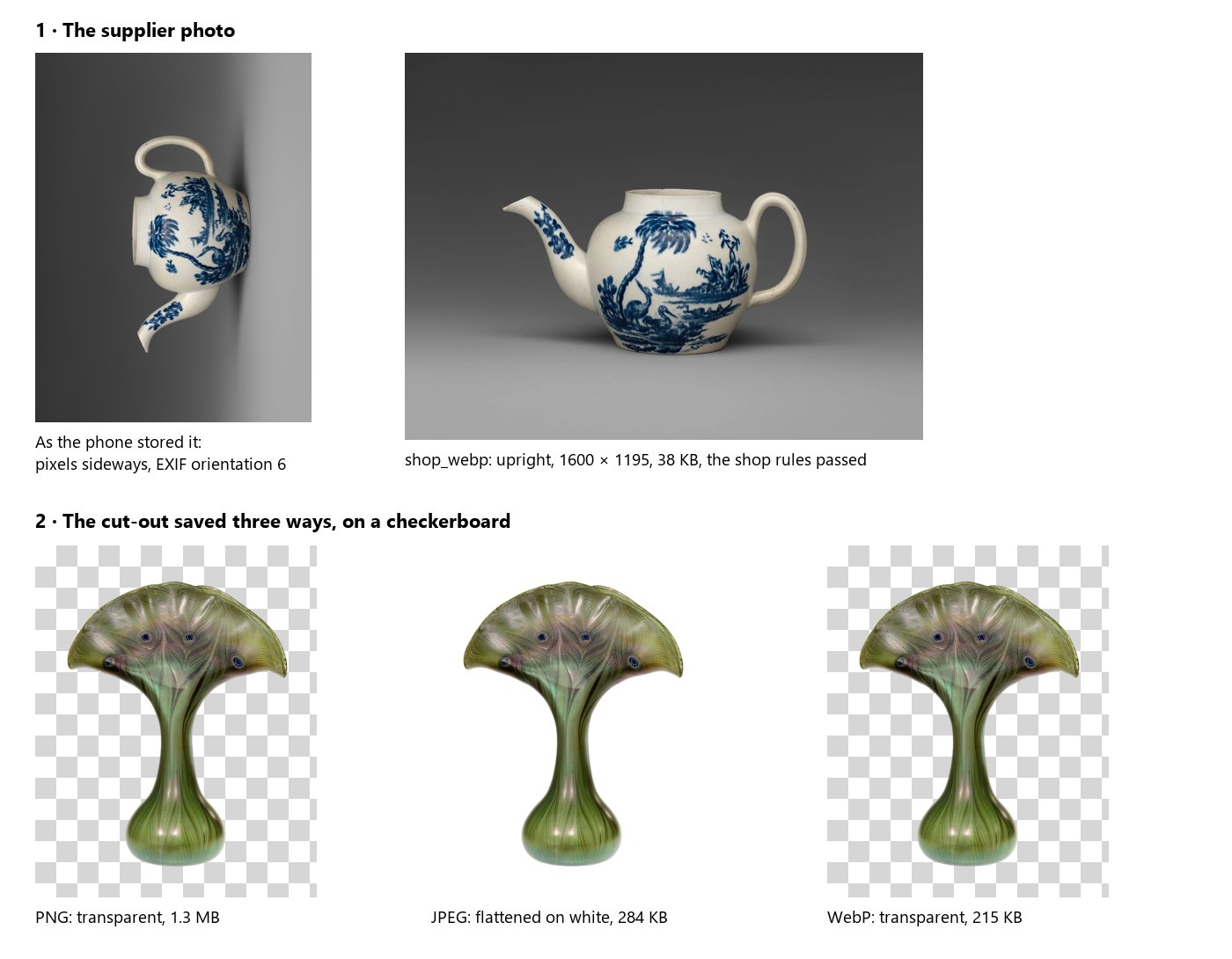 Above, the supplier photo as the phone stored it — sideways, with EXIF orientation 6 — and the WebP for the shop, upright, 1600 × 1195, 38 KB, the shop rules passed. Below, the cut-out vase saved as PNG (transparent, 1.3 MB), JPEG (flattened on white, 284 KB) and WebP (transparent, 215 KB), on a checkerboard that shows where transparency survives.