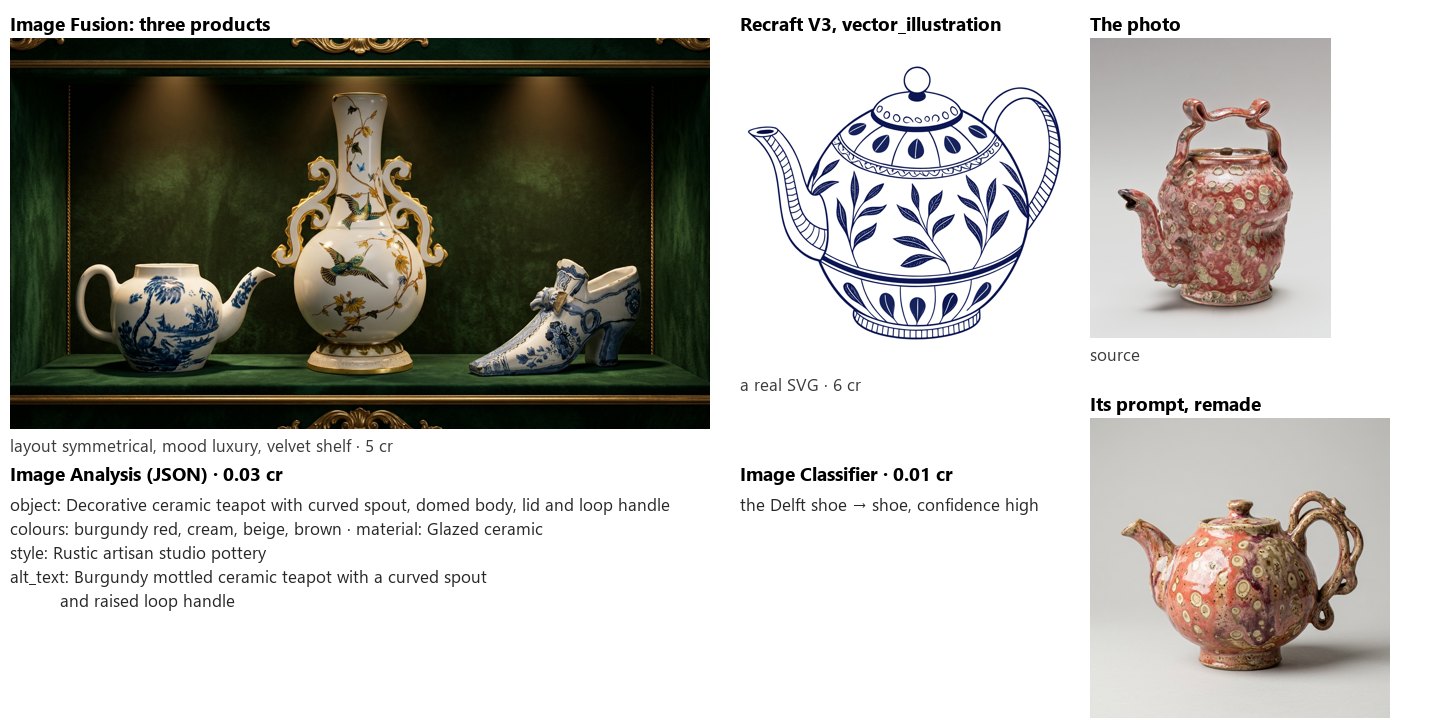 Results: the three products composed on a dark green velvet shelf under warm spotlights; the vector teapot, navy lines on white; the red teapot photo and, next to it, the new teapot made from its prompt; the JSON description — a decorative ceramic teapot, burgundy red, cream, beige and brown, glazed ceramic, rustic artisan studio pottery, with its alt text; and the classification of the shoe, confidence high.
