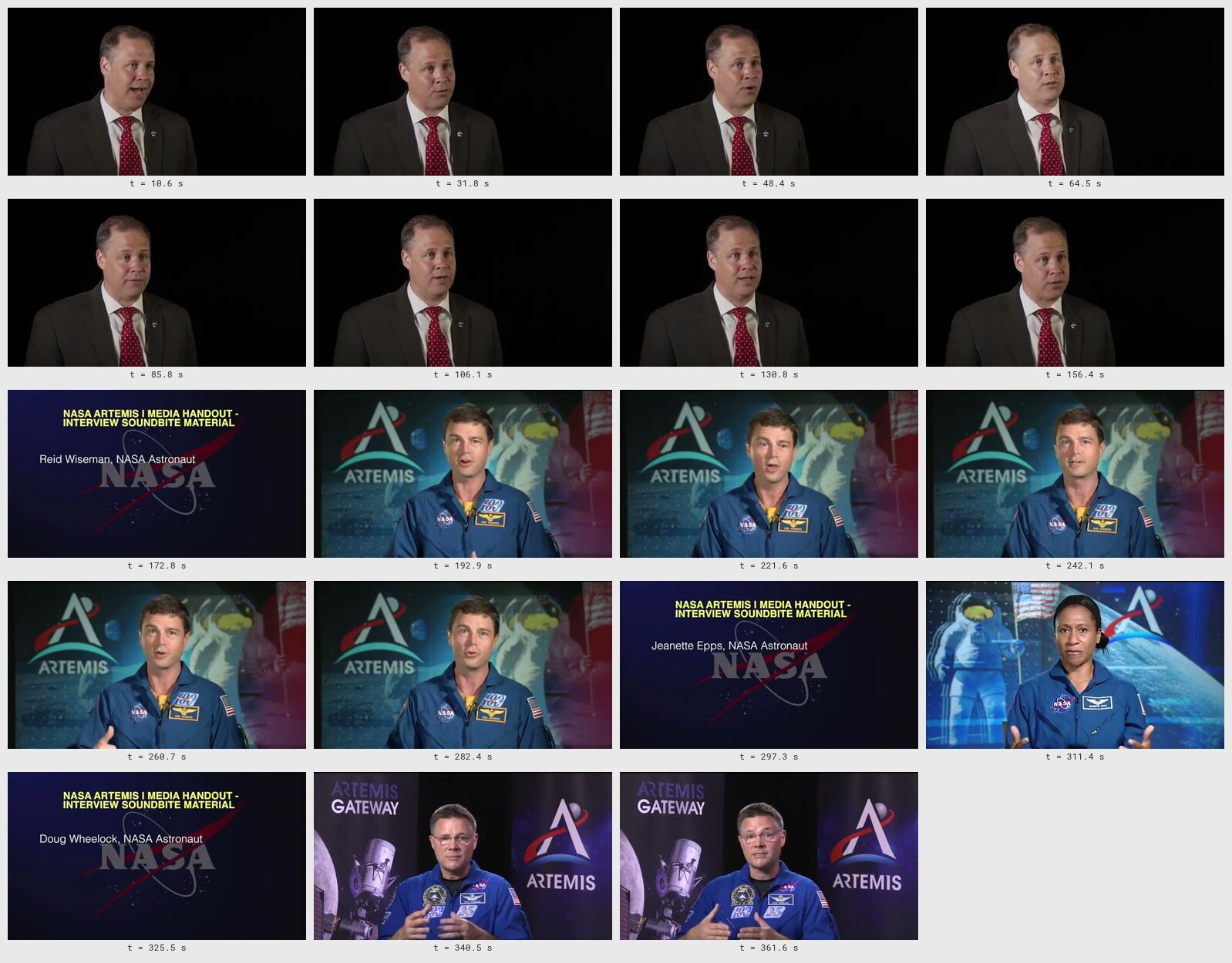 The contact sheet Extract Scenes made of a six-minute NASA briefing, one frame per scene: the Administrator speaking against black, eight scenes; the title card of Reid Wiseman, then Reid Wiseman in five scenes; the title card of Jeanette Epps, then Jeanette Epps; the title card of Doug Wheelock, then Doug Wheelock in two scenes. Each frame is labelled with its time, from t = 10.6 s to t = 361.6 s.